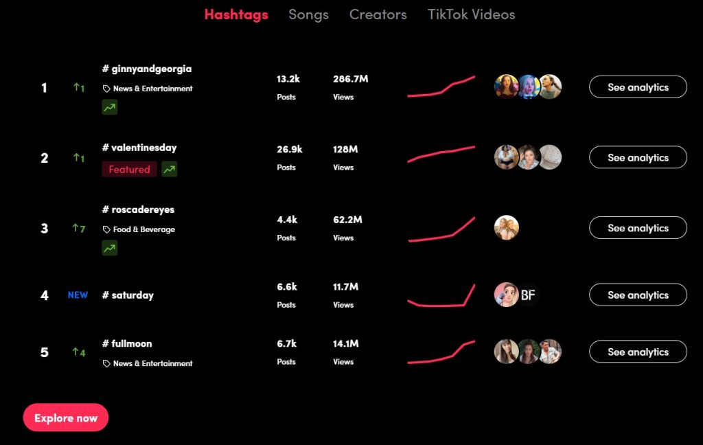 tik tok Kreativzentrum